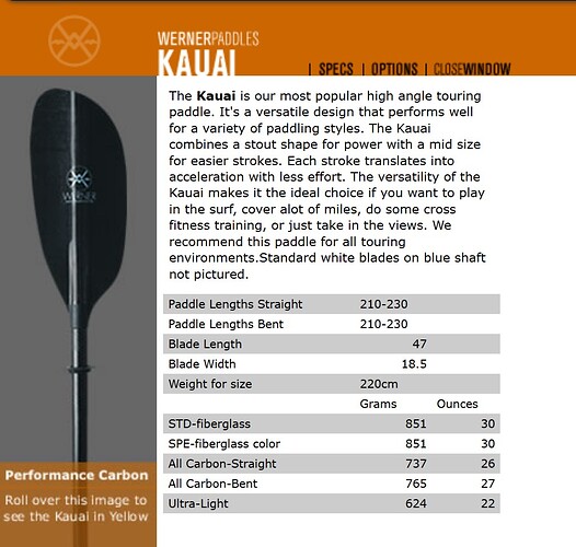 Werner Kauai Catalog 2002