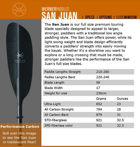 Werner San Juan Catalog 2002